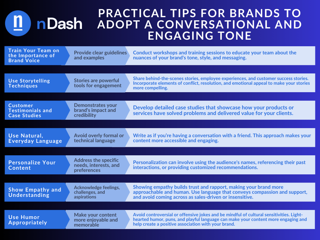 Practical Tips for Brands to Adopt a Conversational and Engaging Tone