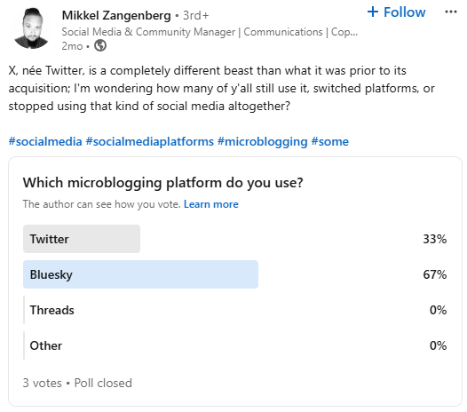 Microblogging Platform Poll